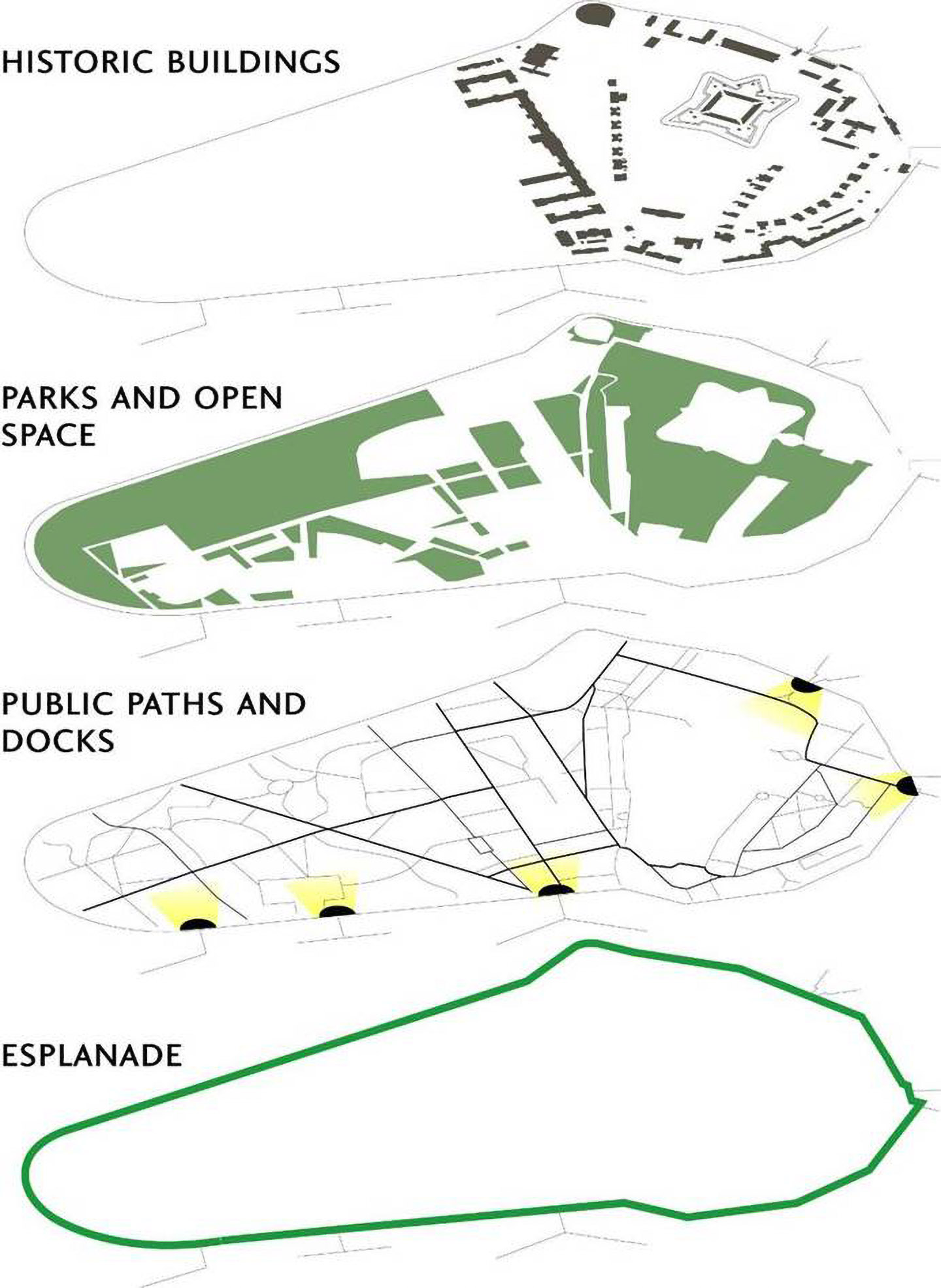 Governors Island General Management Plan Starr Whitehouse